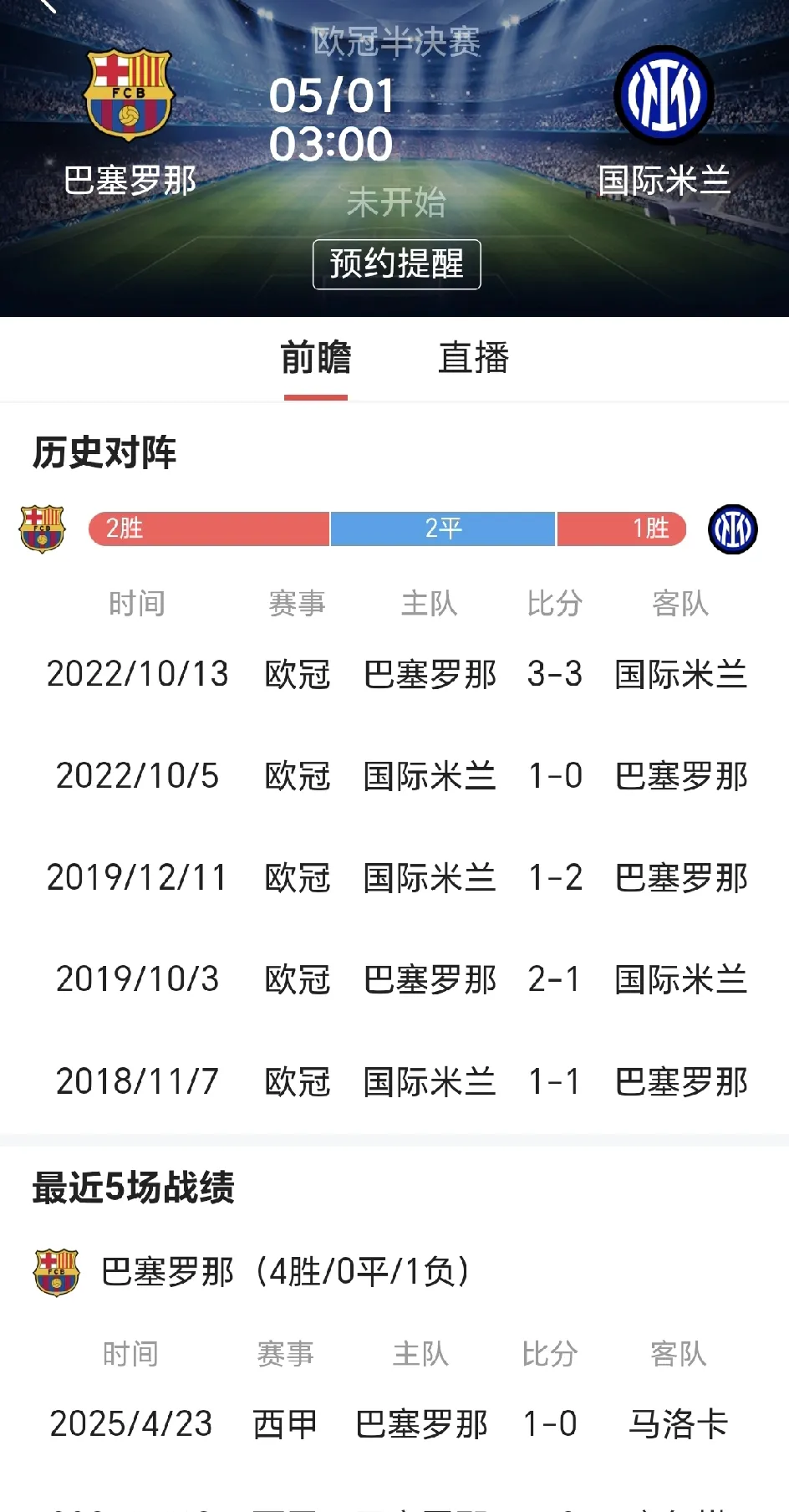 关于意大利杯赛程吃紧,曼联关键战临场应变,底气十足,赛程密集仍需轮换的信息 关于意大利杯赛程吃紧,曼联关键战临场应变,底气十足,赛程密集仍需轮换的信息