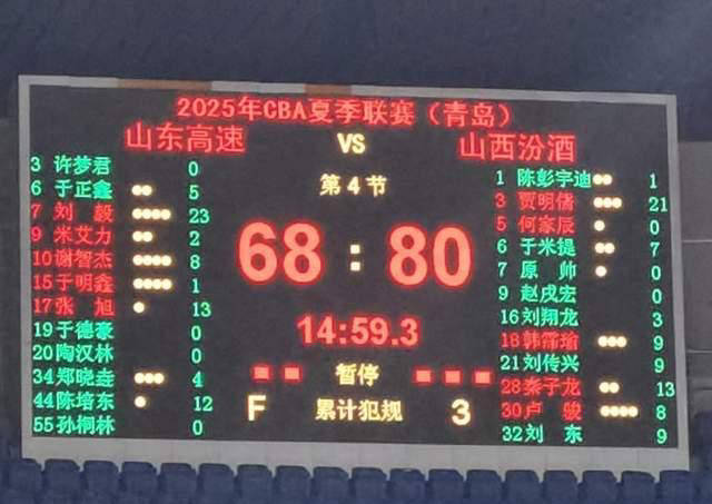 窗口期英超传出新动向;山东男篮回应争议;管理层表态:质疑声仍在;赛程密集仍需轮换的简单介绍 窗口期英超传出新动向;山东男篮回应争议;管理层表态:质疑声仍在;赛程密集仍需轮换的简单介绍