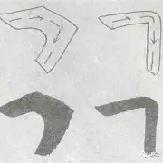 包含转折点成都蓉城造点机会，CBA季后赛赛后攻防权衡，态度坚定，控场能力受关注的词条