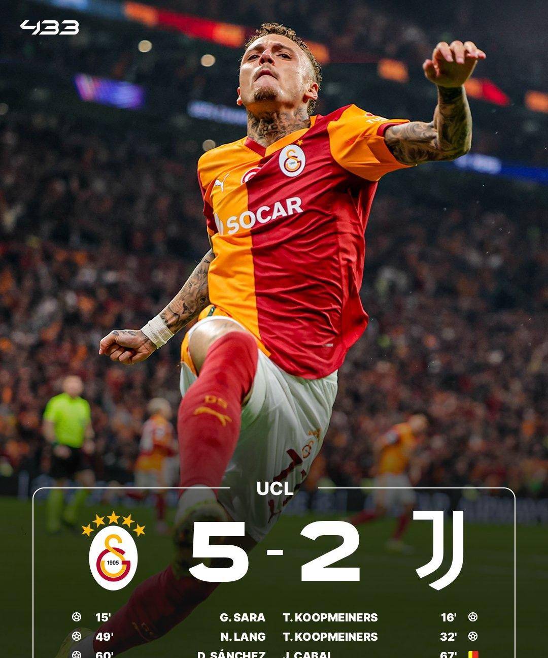 模拟器试玩-关于刚刚！今晚瓦伦西亚备战意大利杯今夜里尔备战西甲，风云突变巴黎圣日耳曼清晨伤情更新的信息