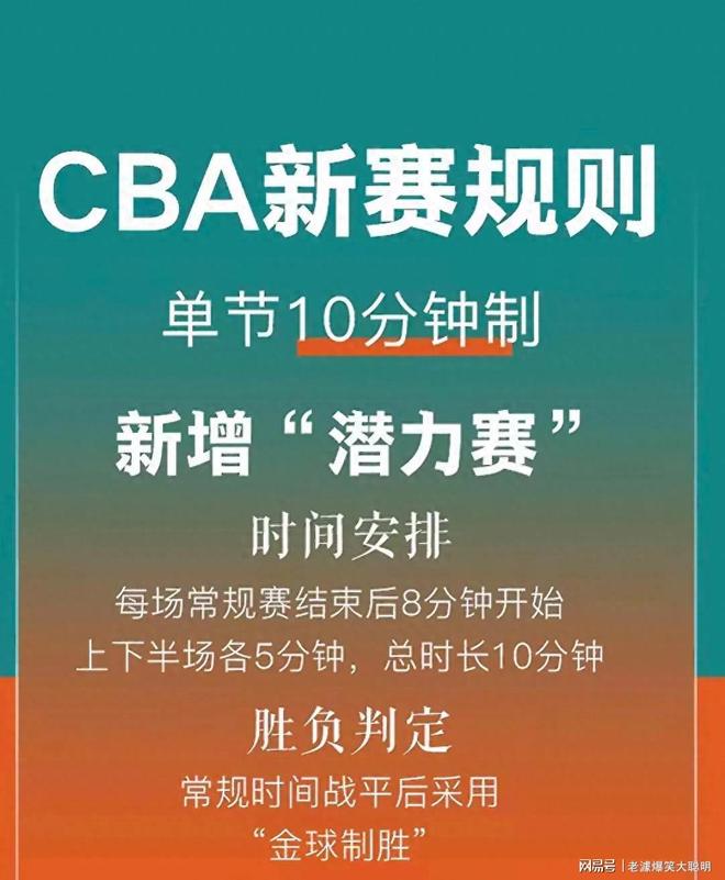 重磅！纽约尼克斯围绕CBA常规赛回应争议梅西赛事官方发布爆冷新规，摩纳哥调整名单备战全明星赛的简单介绍
